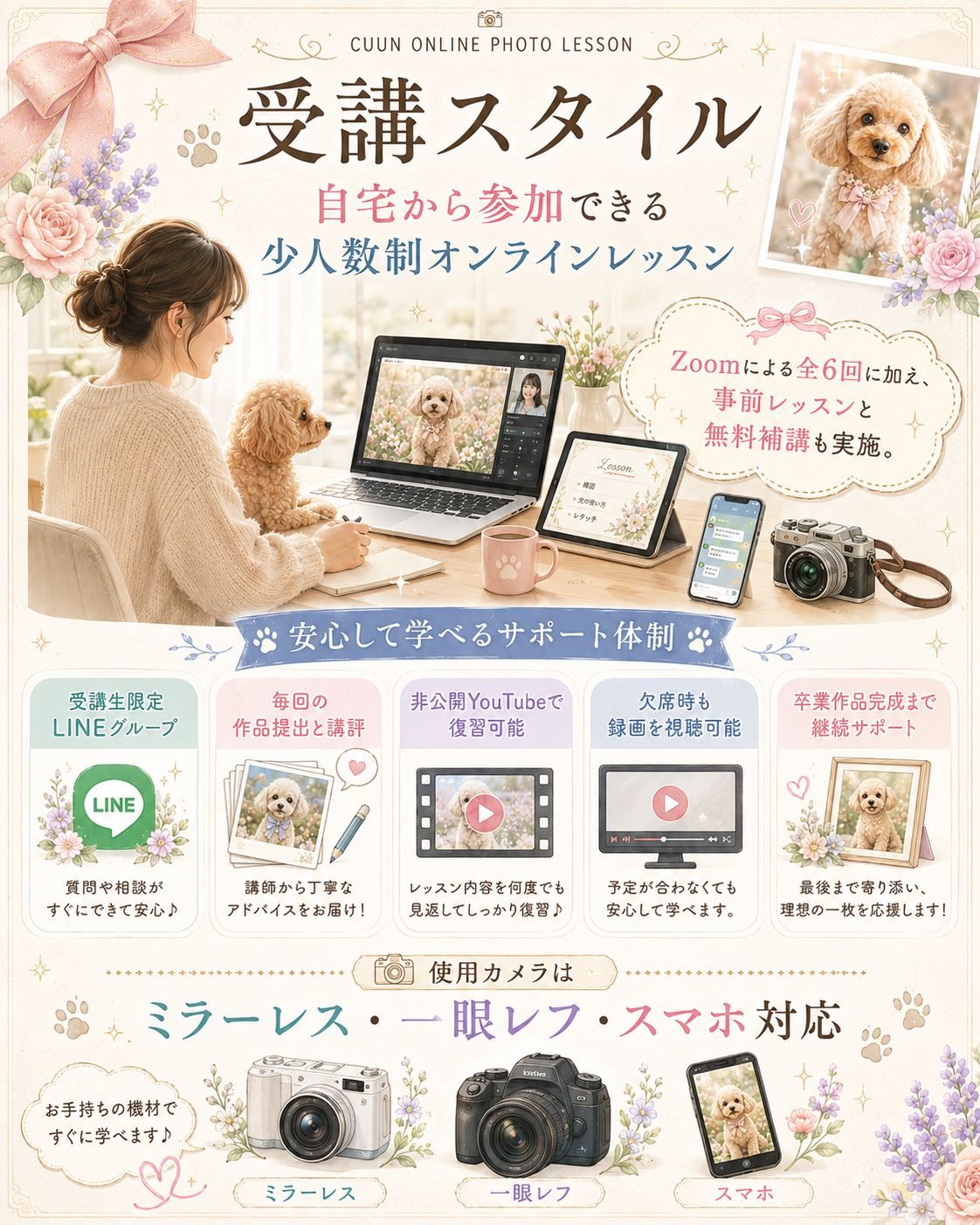9月開講｜中級者向け Lightroom有料版レベルアップクラス｜CUUNオンラインフォトレッスン第9期生
