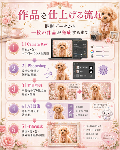 9月開講｜上級者向け パソコン版Photoshopアドバンスクラス｜CUUNオンラインフォトレッスン第9期生